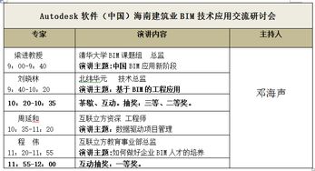 深化合作，共筑未来——关于举办海南省住建厅BIM应用技术推广咨询服务交流研讨会的邀请函