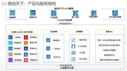 数字化黄金十年开启 微动天下、微盟、有赞引领SaaS行业变革