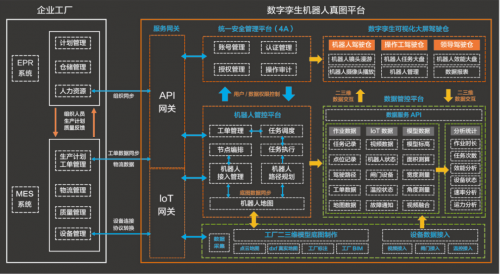 智能机器核心技术持续创新 立得空间荣获2021年度湖北省技术发明奖一等奖并推广技术服务