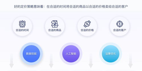 独家披露 杉数科技荣获CCFA零售技术新锐企业奖——技术推广服务再攀新高